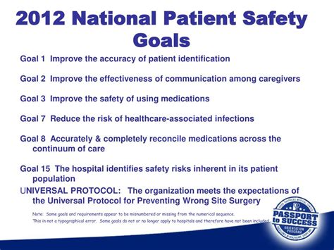All text on the title page, and throughout your paper, should be double-spaced. . How to cite national patient safety goals apa 7